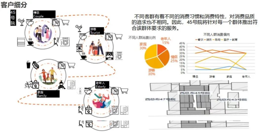 建筑信息化賦能全過程項(xiàng)目管理 創(chuàng)新驅(qū)動(dòng)下的項(xiàng)目營銷策劃新范式